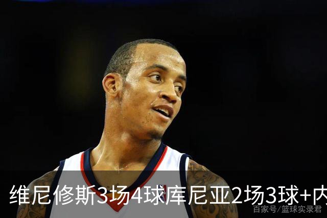 维尼修斯3场4球库尼亚2场3球+内马尔回归 五星巴西渐入佳境